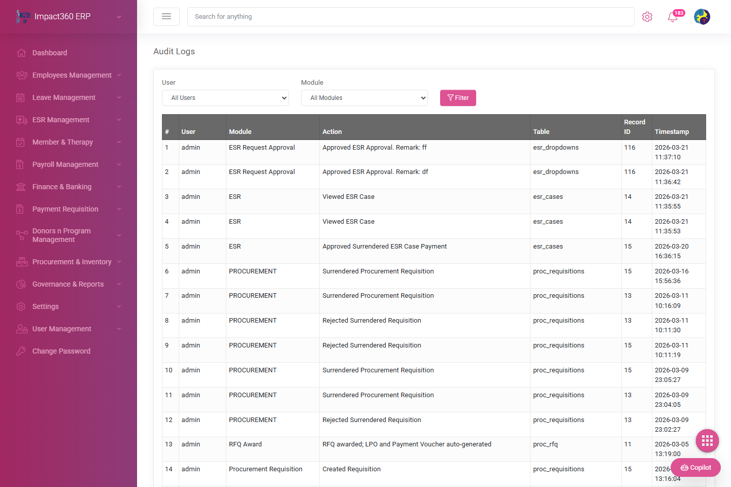 Audit trail records