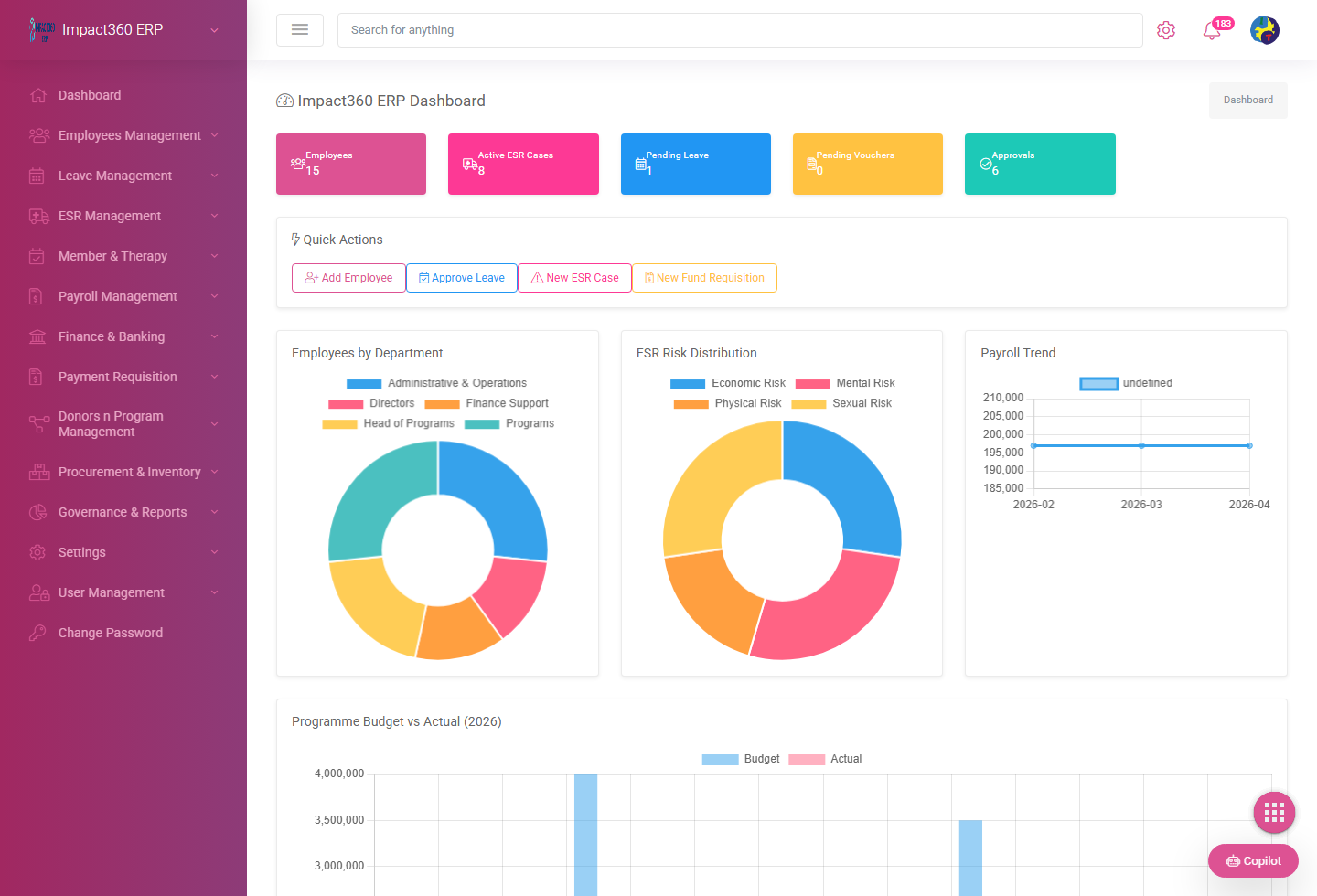 Impact360 ERP executive dashboard